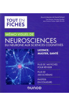 Memo visuel de neurosciences - du neurone aux sciences cognitives