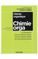 Chimie organique