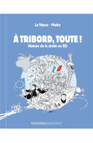 A tribord, toute ! histoire de la droite en bd