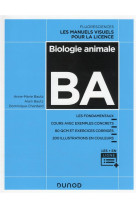 Biologie animale : cours avec exemples concrets, qcm, exercices corriges