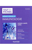 Memo visuel d'immunologie