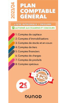 Plan comptable general 2023/24 - liste integrale des comptes