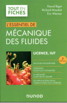 L'essentiel de mecanique des fluides  -  licence, iut (2e edition)