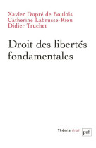 Droit des libertes fondamentales