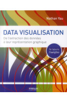 Data visualisation - de l'extraction des donnees a leur representation graphique.