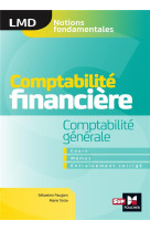 Comptabilite financiere - comptabilite generale- cours - memos- entrainements corriges - lmd