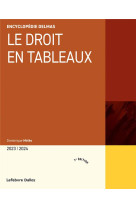 Le droit en tableaux (edition 2023/2024)