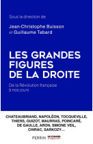 Les grandes figures de la droite