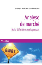 Analyse de marche - de la definition au diagnostic