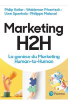 Marketing h2h - la genese du marketing human-to-human