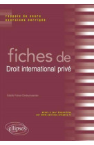 Fiches de droit international prive