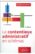 Le contentieux administratif en schemas (2e edition)