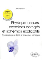 Physique  -  cours et exercices corriges  -  prepas scientifiques, 1re et 2e annees, toutes filieres  -  preparation aux ecrits et oraux des concours