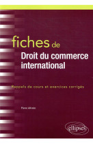 Fiches de droit du commerce international