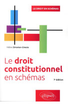 Le droit constitutionnel en schemas (7e edition)