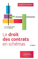 Le droit des contrats en schemas (2e edition)