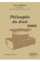 Philosophie du droit (2e edition)