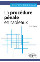 La procedure penale en tableaux