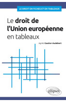 Le droit de l'union europeenne en tableaux