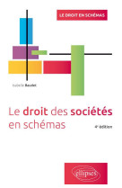 Le droit des societes en schemas - 4e edition