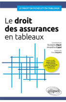 Le droit des assurances en tableaux