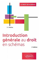 Introduction generale au droit (2e edition)