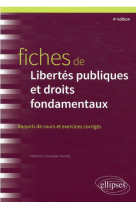 Fiches de libertes publiques et droits fondamentaux