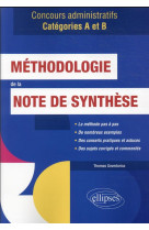 Methodologie de la note de synthese