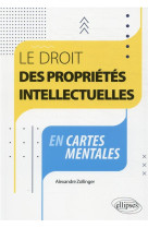 Le droit des proprietes intellectuelles en cartes mentales