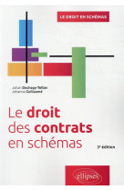 Le droit des contrats en schemas (3e edition)