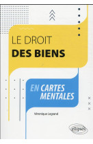 Le droit des biens en cartes mentales