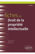 Fiches de droit de la propriete intellectuelle