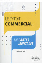 Le droit commercial en cartes mentales