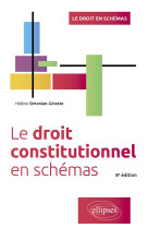 Le droit constitutionnel en schemas (8e edition)