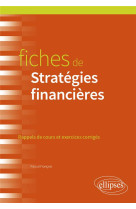 Fiches de strategies financieres