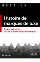 Histoire de marques de luxe : quatre industries, quatre business models innovants