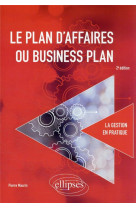 Le plan d'affaires ou business plan