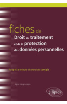 Fiches de droit du traitement et de la protection des donnees personnelles