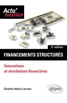 Financements structures : innovations et revolutions financieres