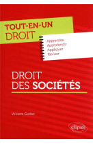 Droit des societes