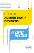 Le droit administratif des biens en cartes mentales