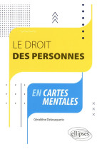 Le droit des personnes en cartes mentales