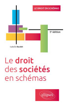 Le droit des societes en schemas : a jour de la loi du 14 fevrier 2022 en faveur de l'activite professionelle