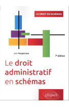 Le droit administratif en schemas (7e edition)