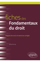 Fiches des fondamentaux du droit