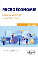 Microeconomie : exercices corriges et commentes