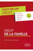 Droit de la famille