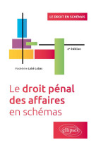 Le droit penal des affaires en schemas