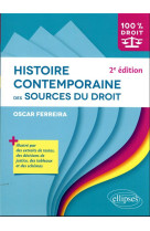 Histoire contemporaine des sources du droit (2e edition)