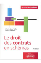 Le droit des contrats en schemas (4e edition)